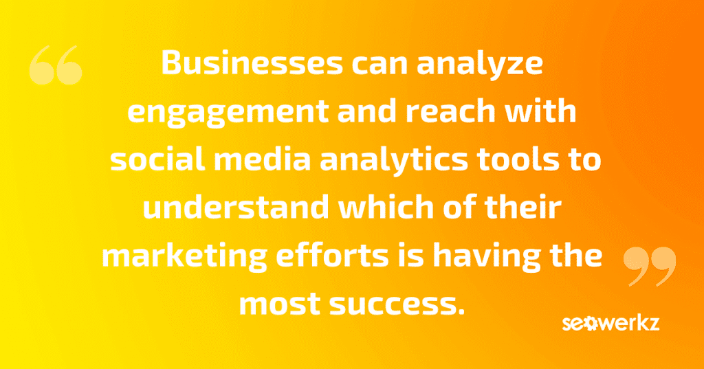 maximizing social media marketing