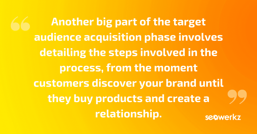 local SEO marketing franchises